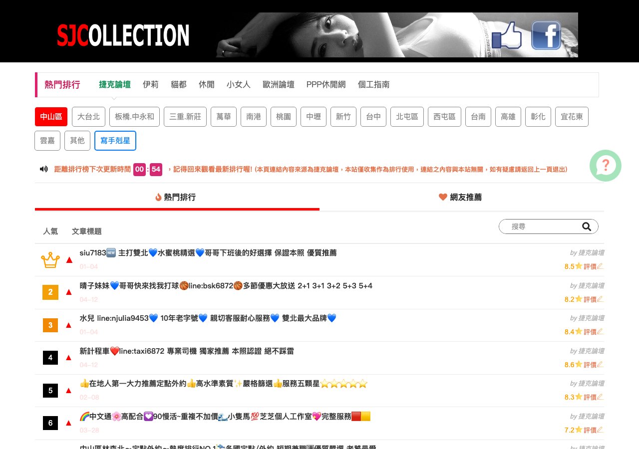 SJC 行者嚴選 JKF 熱門排行榜截圖